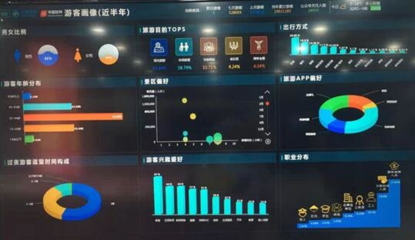 阡陌交通的江南之城，如何變身數字化新城——從互聯網大會看基礎軟件服務的崛起